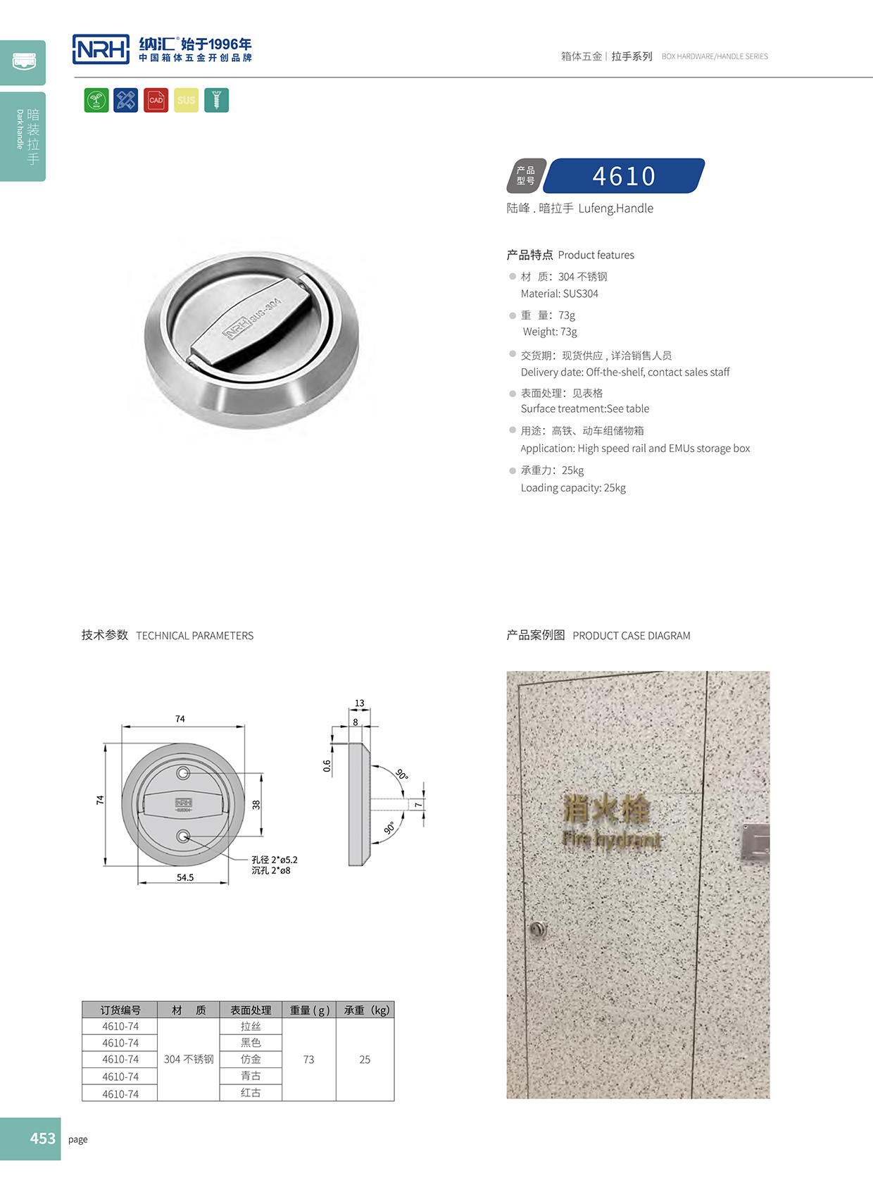 一色桃子中文字幕/NRH 4610 疫苗保鮮箱提手