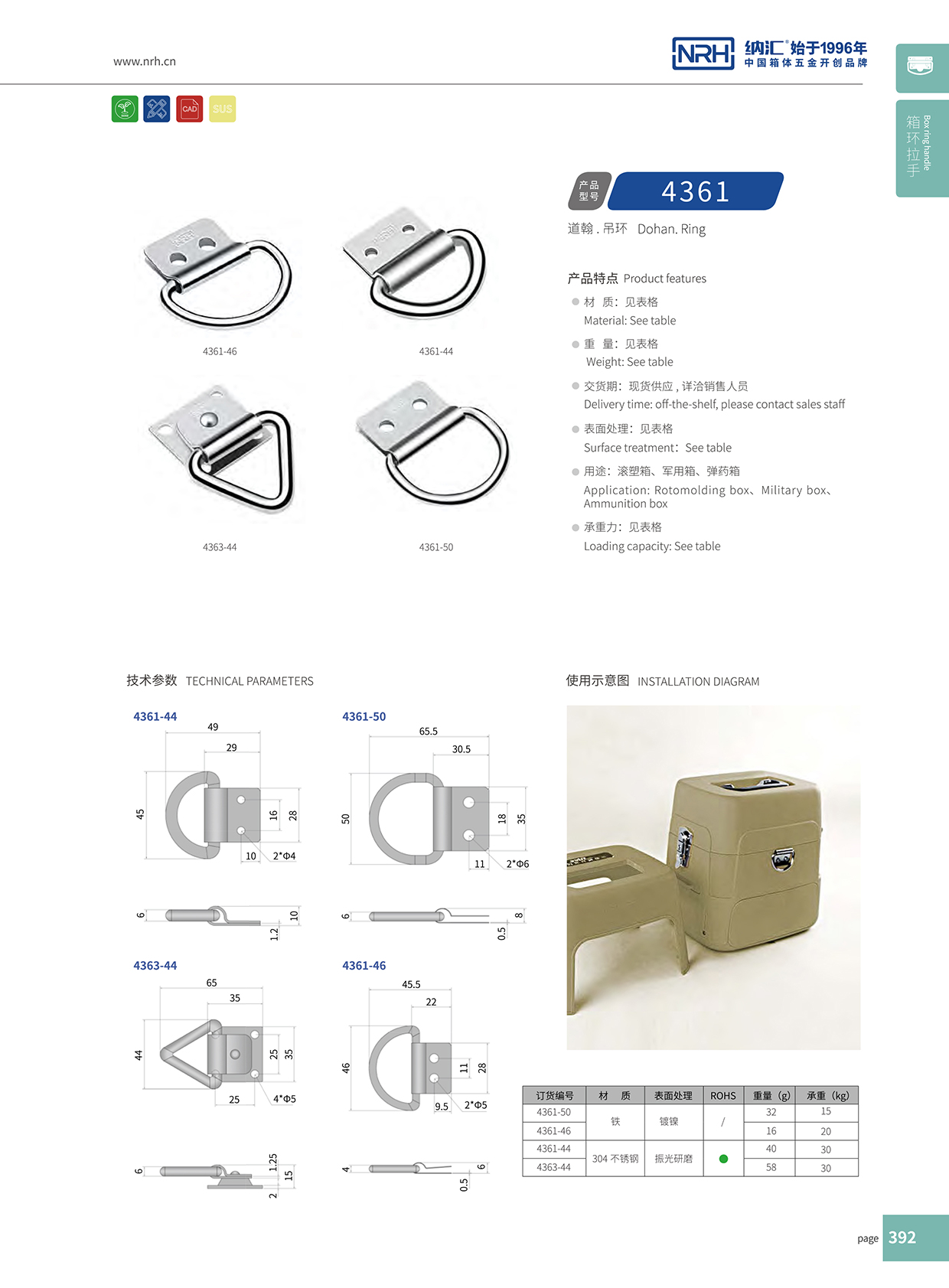 一色桃子中文字幕/NRH 滾塑箱吊環 4363-44