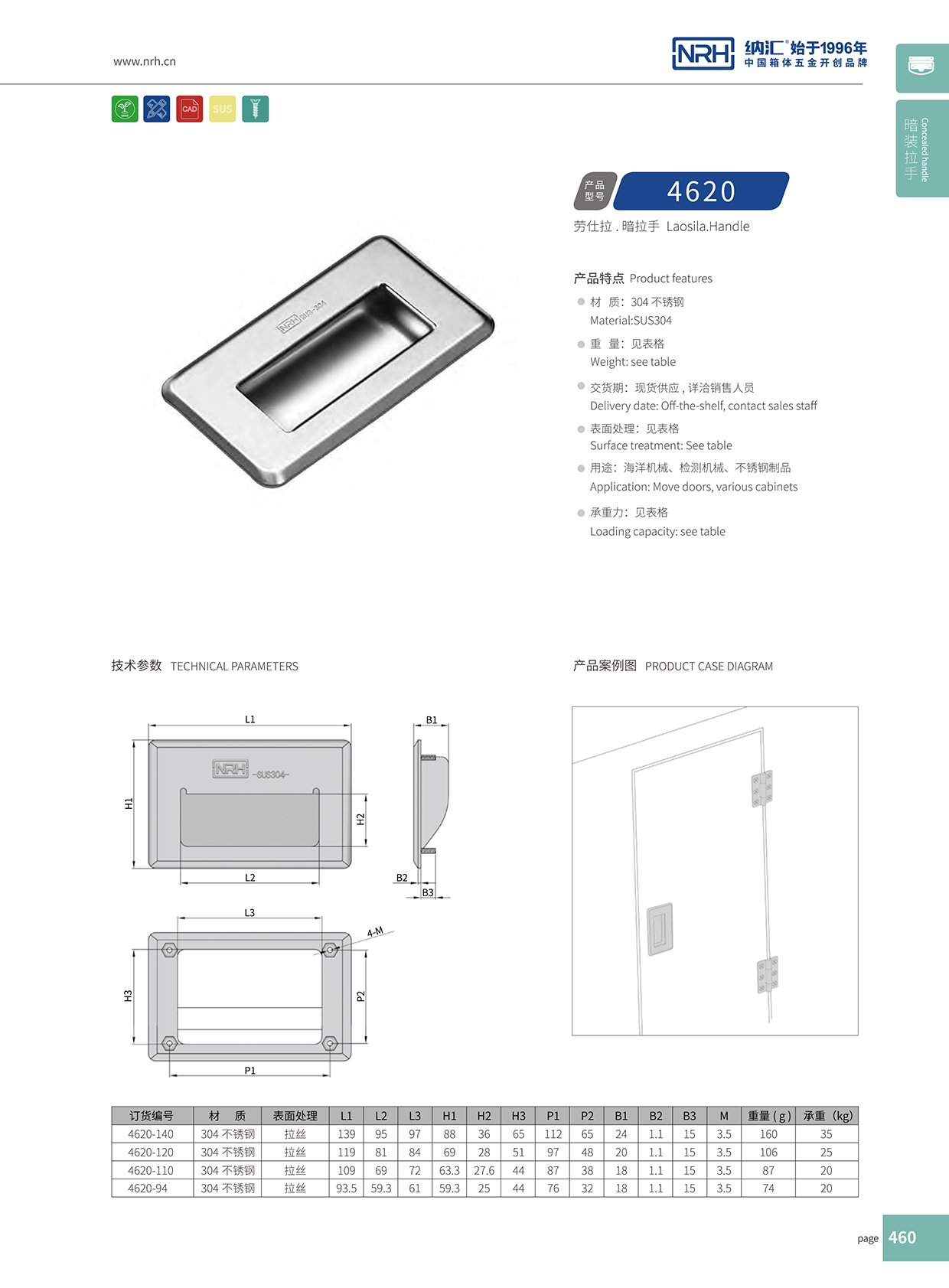 一色桃子中文字幕/NRH 4620-140 五金提手