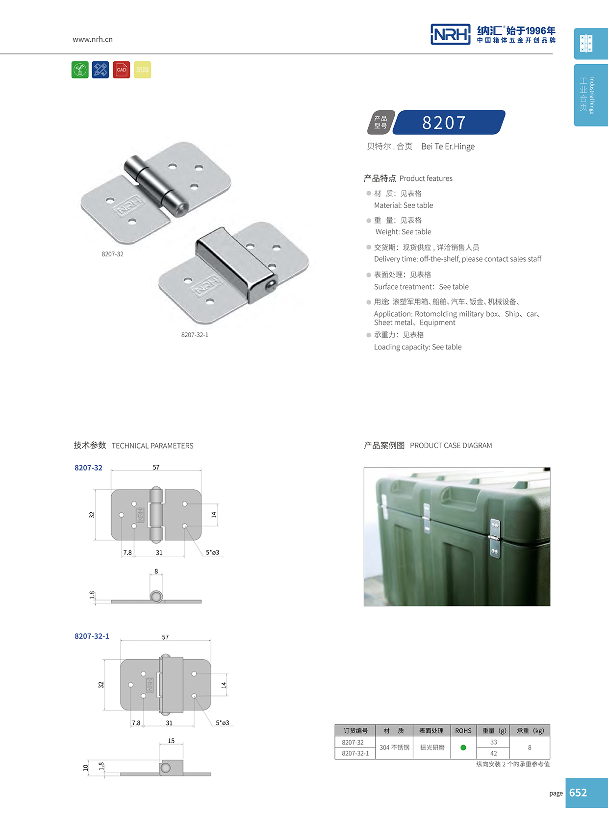 8207-32-1工業五金一色桃子成人片免费观看