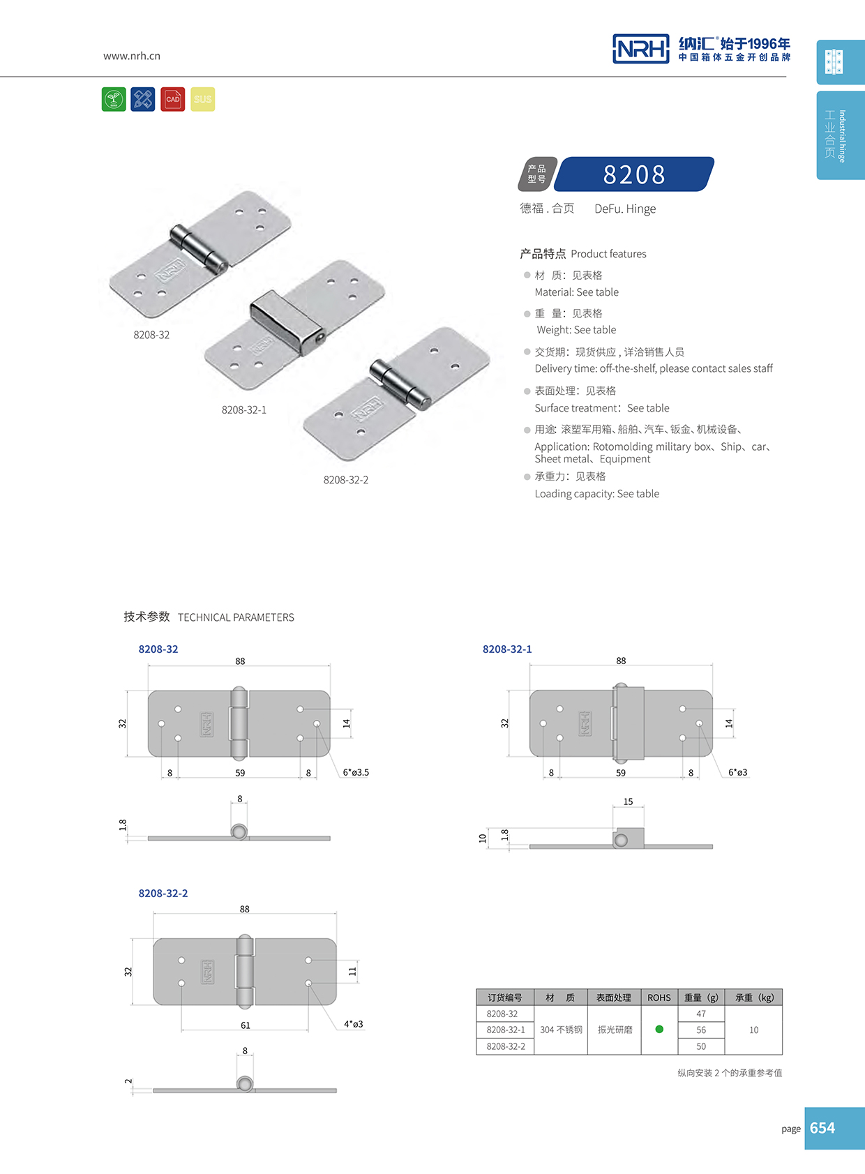 8208-32-2機電箱一色桃子成人片免费观看