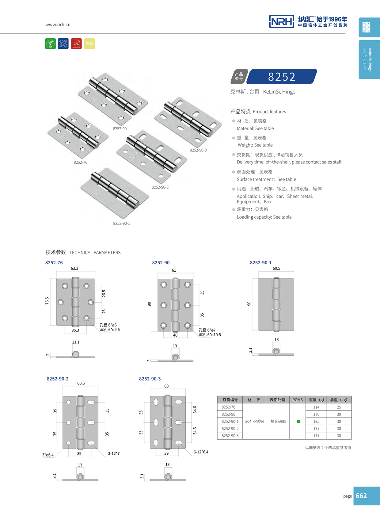 8252-90-1工業五金一色桃子成人片免费观看