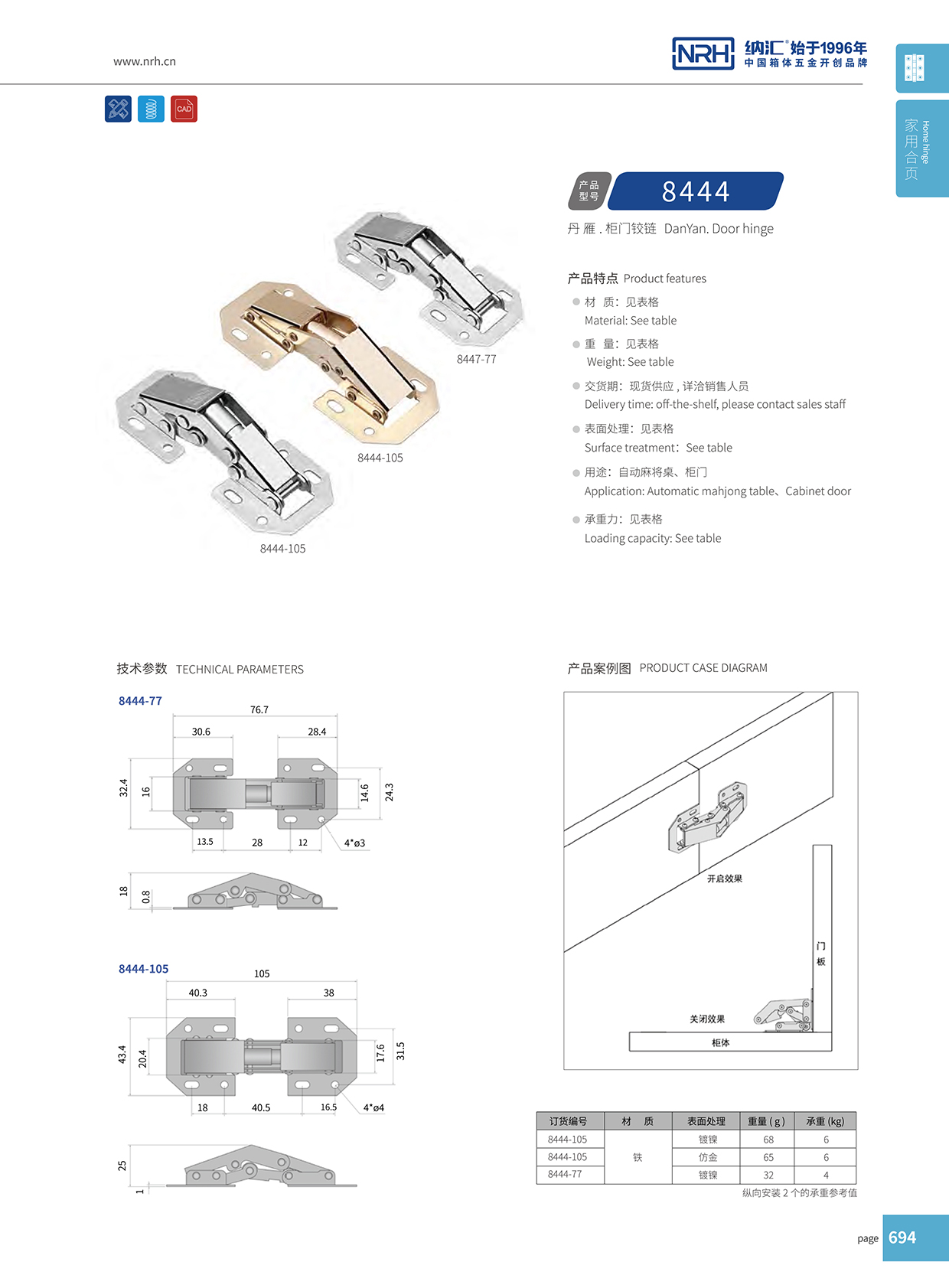 一色桃子中文字幕/NRH 8444-105 冷藏車門一色桃子成人片免费观看
